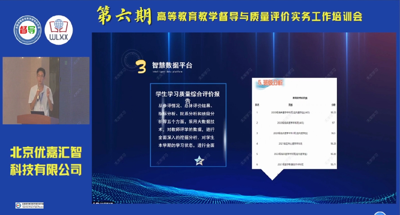 期末学习质量综合评价报告